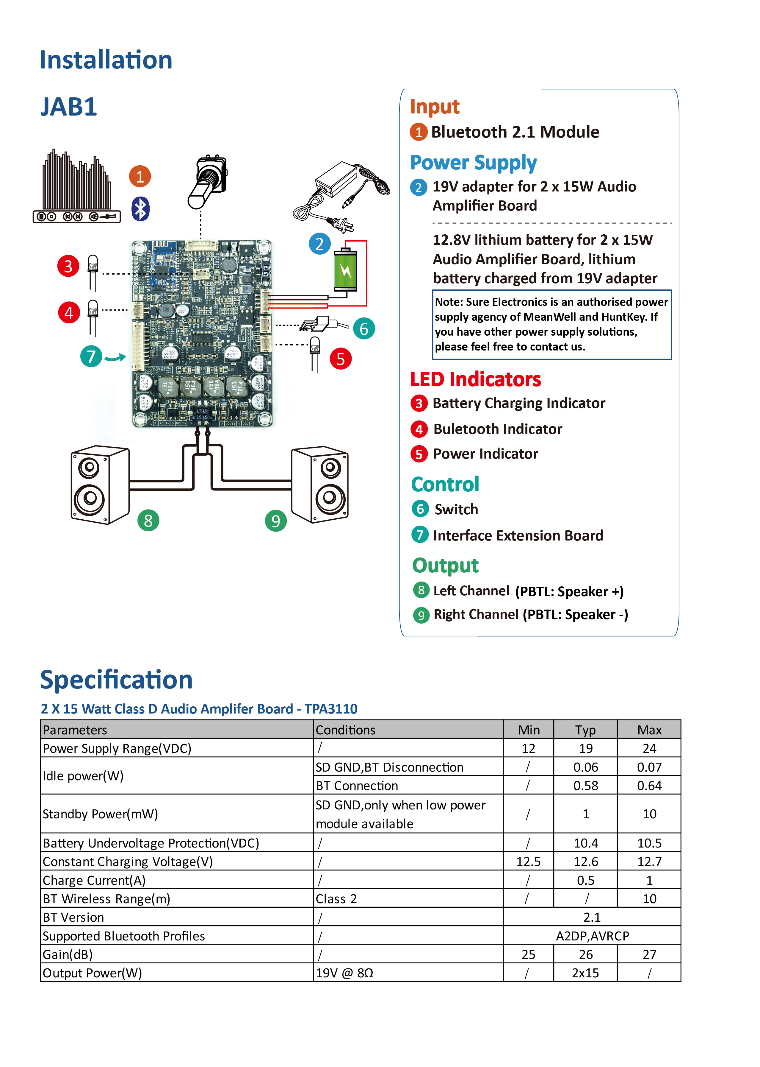 Wondom AA-JA32151 JAB 1 Module amplificateur stéréo Class D Bluetooth 2.1 2x15W 8Ω