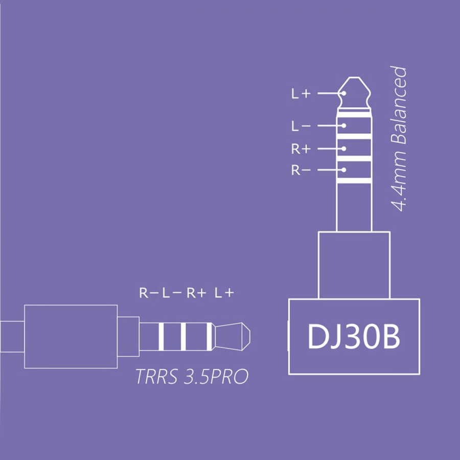Adaptateur Jack 2.5mm TRRS Mâle Symétrique vers Jack 3.5mm Femelle  Asymétrique - Audiophonics