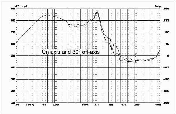 https://www.audiophonics.fr/images2/4770_SWANS-HIVI-SP10_3.jpg