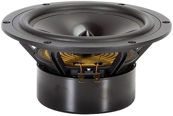 https://www.audiophonics.fr/images2/4968_DAYTON-RS225S-8_1.jpg