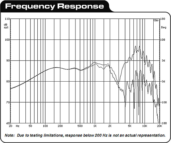 https://www.audiophonics.fr/images2/4968_DAYTON-RS225S-8_3.jpg