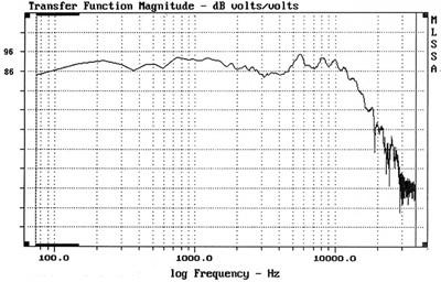 https://www.audiophonics.fr/images2/7955/7955_davisacoustic_13MP5GR_1.jpg