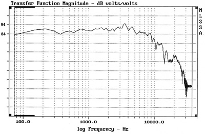 https://www.audiophonics.fr/images2/7963/7963_davisacoustic_17%20KLV6R_3.jpg