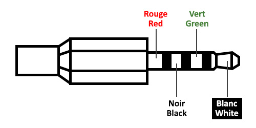 https://www.audiophonics.fr/images2/8777/8777_cordon_jack_4poles_diy_3.jpg