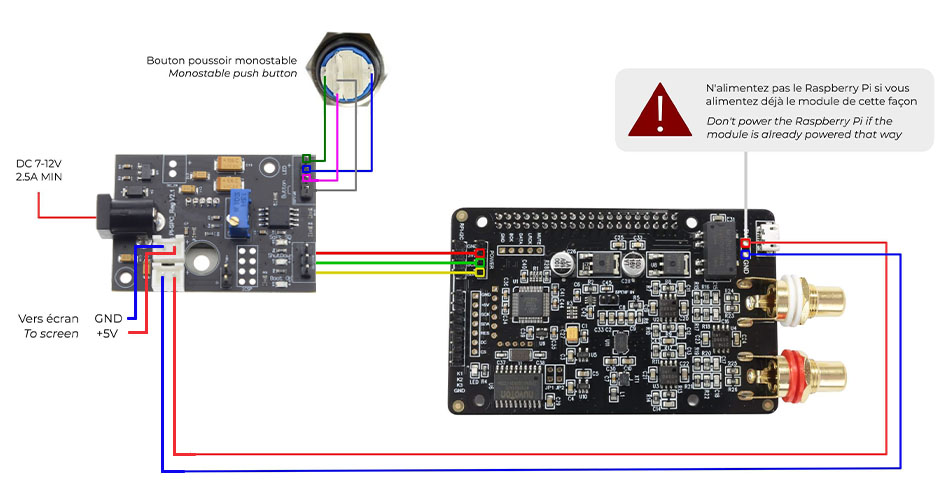 pi spc2 9038