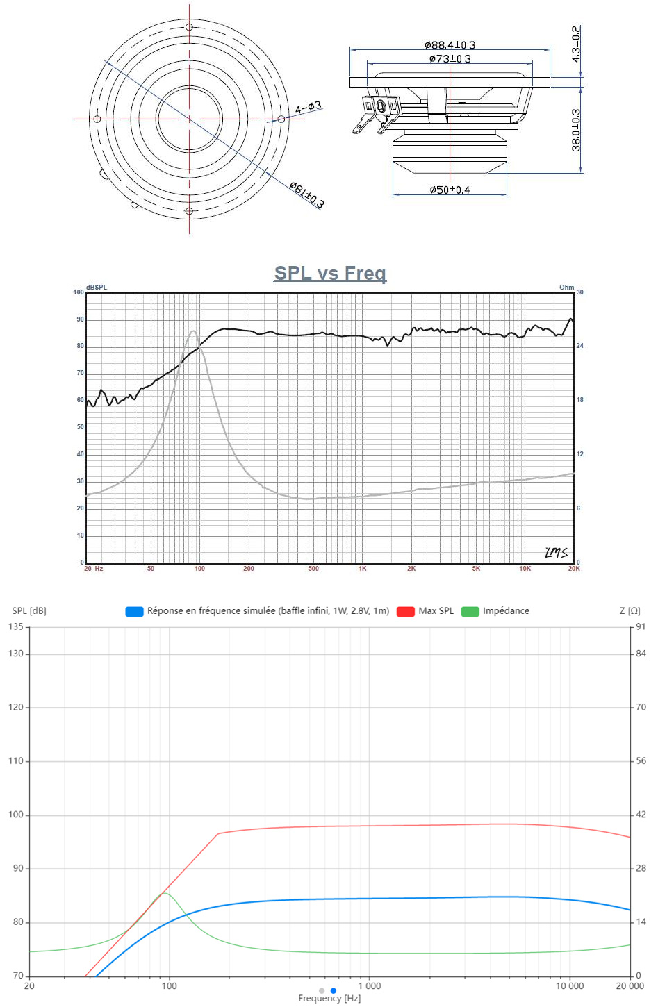 Fountek FR88EX Haut-Parleur Large Bande Néodyme 15W 8Ω 84dB 95Hz - 20kHz Ø8cm