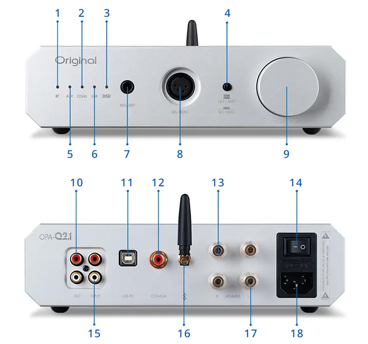 Original Audio OPA-Q2.1 Amplificateur / Amplificateur Casque Discret / DAC AK4490 Bluetooth aptX-HD LDAC 2x50W 4Ω 32bit 384kHz DSD256