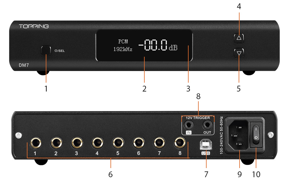 Audiophonics - TOPPING DM7 Balanced DAC ES9038Pro 8 Channels Jack 6.35mm  TRS 32bit 192kHz DSD128 Silver