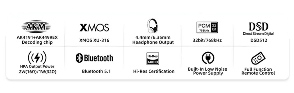 SMSL DO300EX DAC AK4191 + AK4499EX Bộ Khuếch Đại Tai Nghe XMOS XU316 Bluetooth 5.1 LDAC 32bit 768kHz DSD512 MQA-CD Bạc