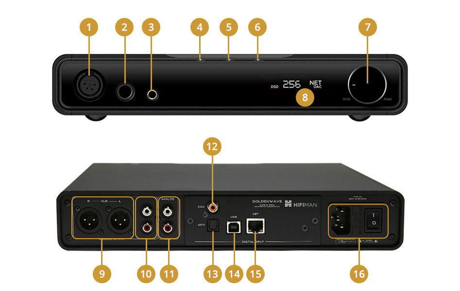 HIFIMAN SERENADE connectors