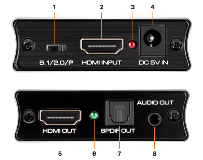 Extracteur HDMI vers HDMI / Optique / Jack 3.5mm 5.1 18Gbps HDCP 2.2 4K 60Hz HDR 3D