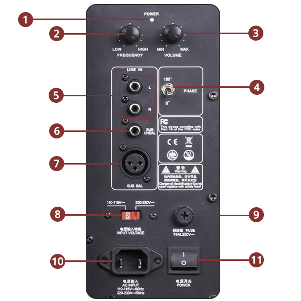 Overview of the ToneWinner SW-1000 subwoofer control panel