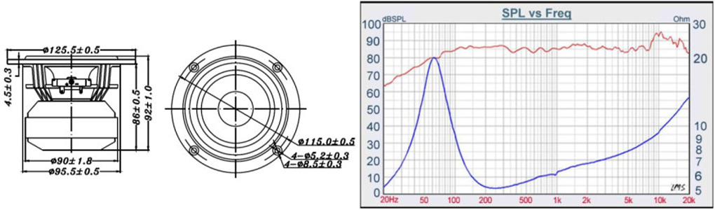 TANG BAND W4-1720 : Dimensions and SPL versus Frequency