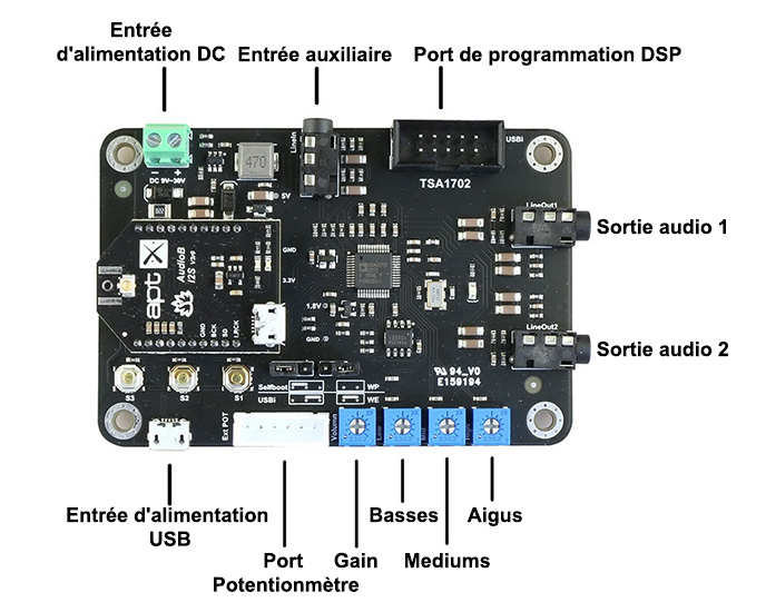 TINYSINE TSA1702B TWS : Schéma explicatif