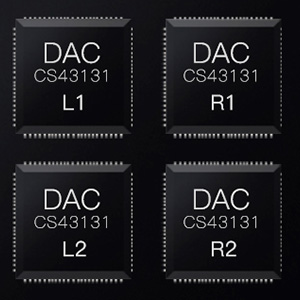 IBASSO DX180 : CS43131 DAC chip