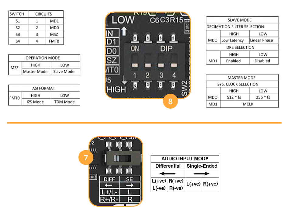 Operating modes of the WONDOM AA-AB41164 module