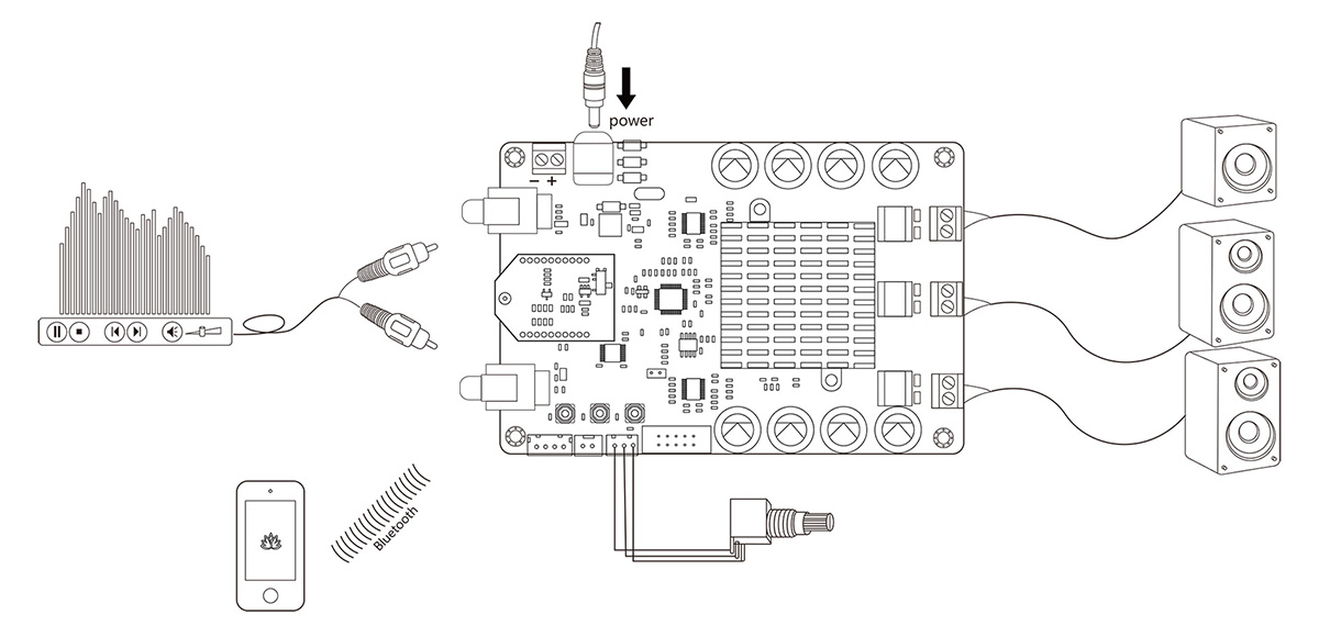TinySine TSA8800B: Classic connection diagram