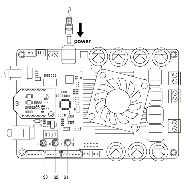 TinySine TSA8800B : Control buttons diagram