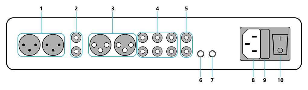 AUDIOPHONICS AP310-PREAMP : schéma numéroté de la connectique
