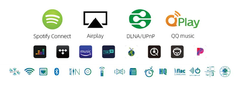 Some streaming services available via IEAST Audiocast Pro M20