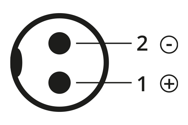 Cabling diagram