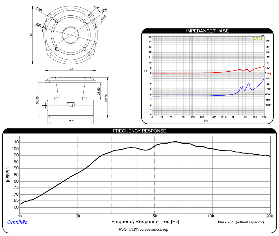 ST603-4 dimensions and measurements