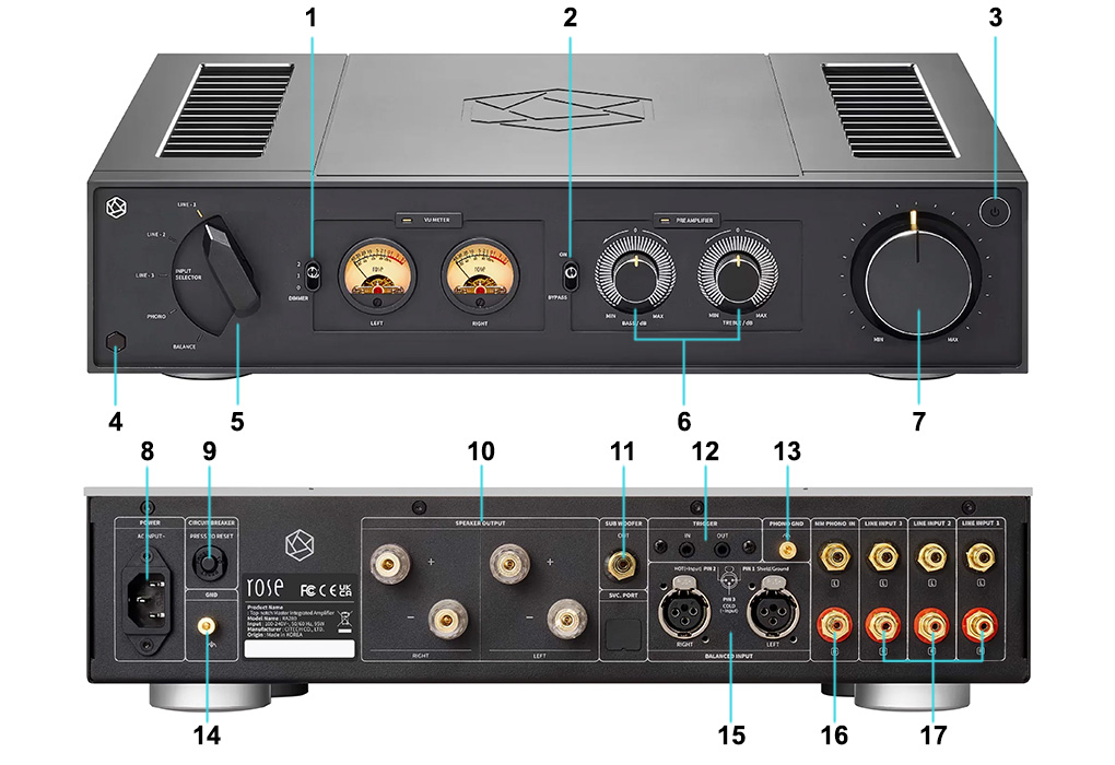 ROSE HIFI RA280 : Numbered diagram