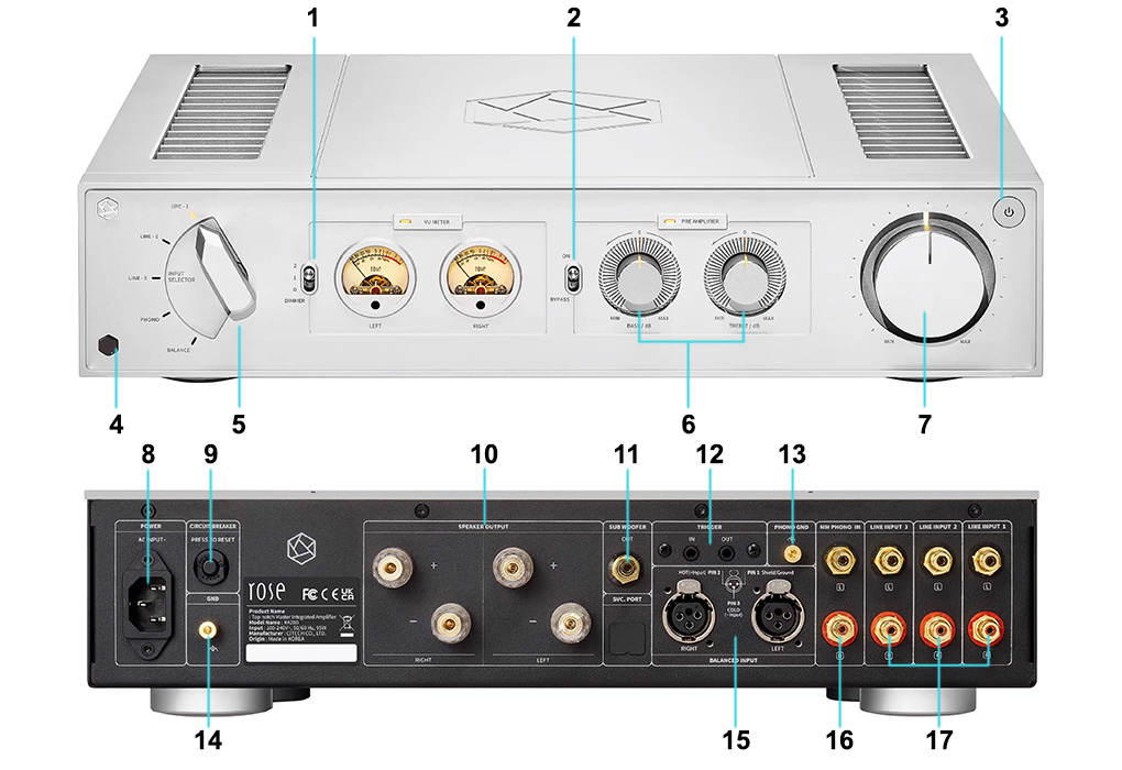 ROSE HIFI RA280 : Numbered diagram