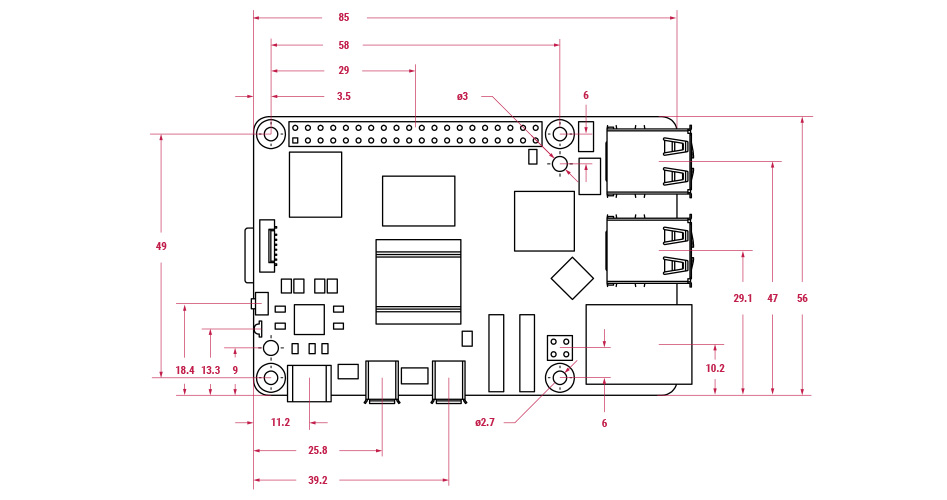 RASPBERRY PI 5 2Gb : Dimensions