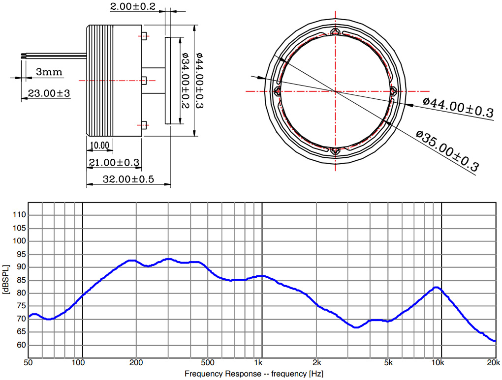 DAYTON AUDIO BCT-3 : Dimensions et réponse en frequence