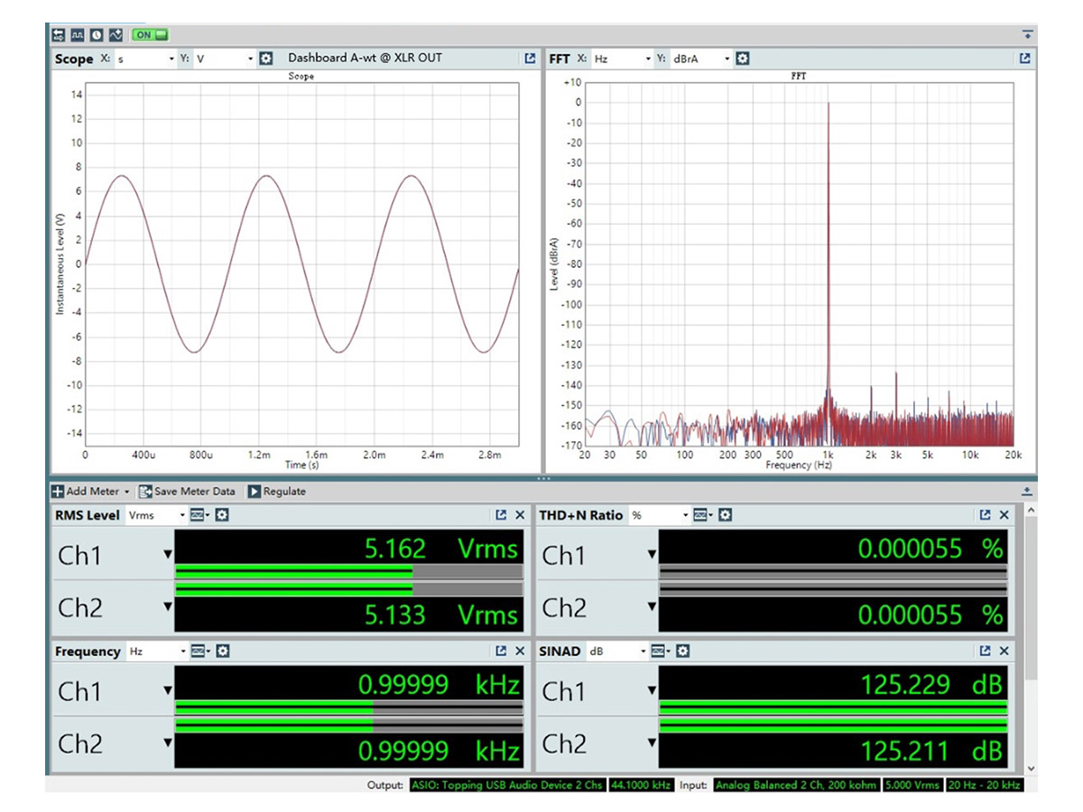 Topping D90 III Discrete measurements