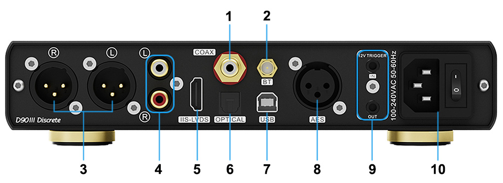 Topping D90 III Discrete : Numbered diagram