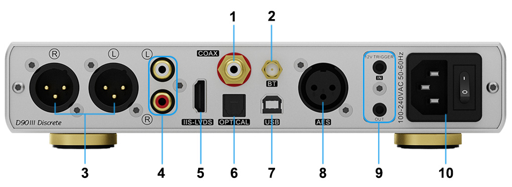 Topping D90 III Discrete : Numbered diagram