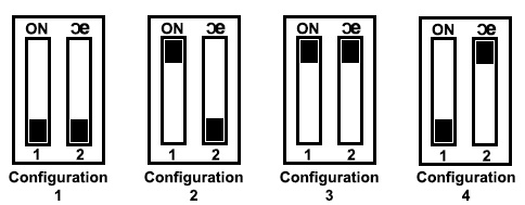 SHANLING AE10 10BA : Diagram of the different possible configurations 