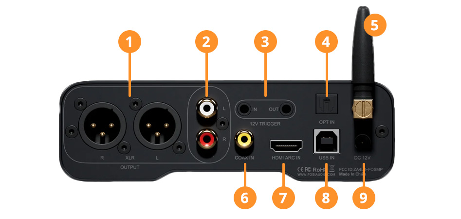 Fosi Audio ZD3 highlights