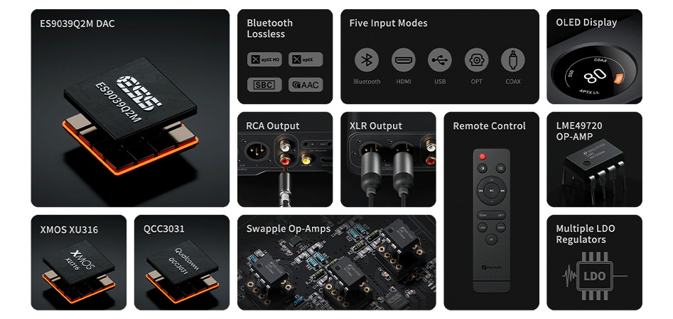 FOSI Audio ZD3 Highlights