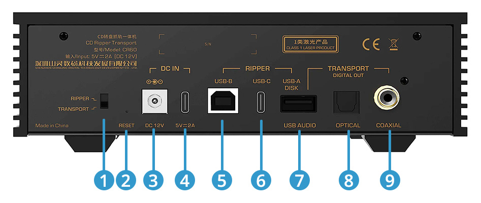 SHANLING CR60 connectors overview