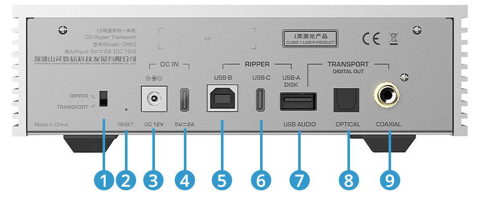 SHANLING CR60 connectors overview