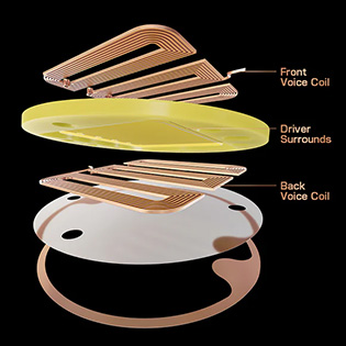 structure des Letshuoer S08 Fourth Generation