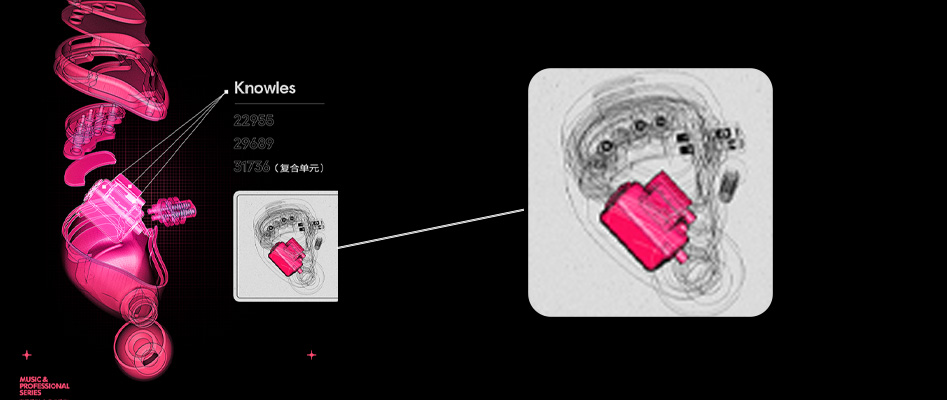 Configuration des NF AUDIO NE4 EVOLUTION