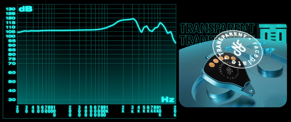 Courbe de réponse en fréquence des NF AUDIO NE4 EVOLUTION avec façade transparente