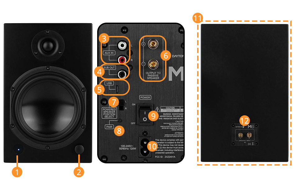 Dayton Audio M6 overview