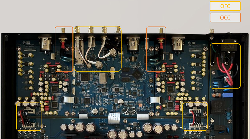 Rose HiFi RD160 : OFC and OCC circuit