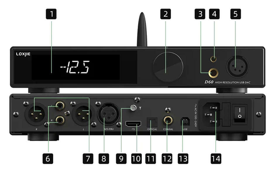 Loxjie D60 overview