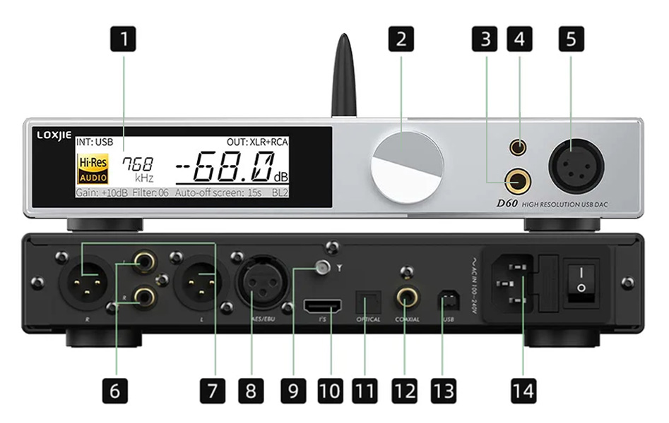 Loxjie D60 overview