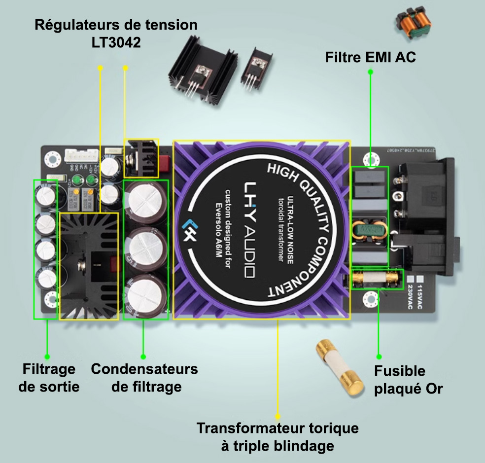 LHY Audio LPS-A6 : Détail de l'alimentation