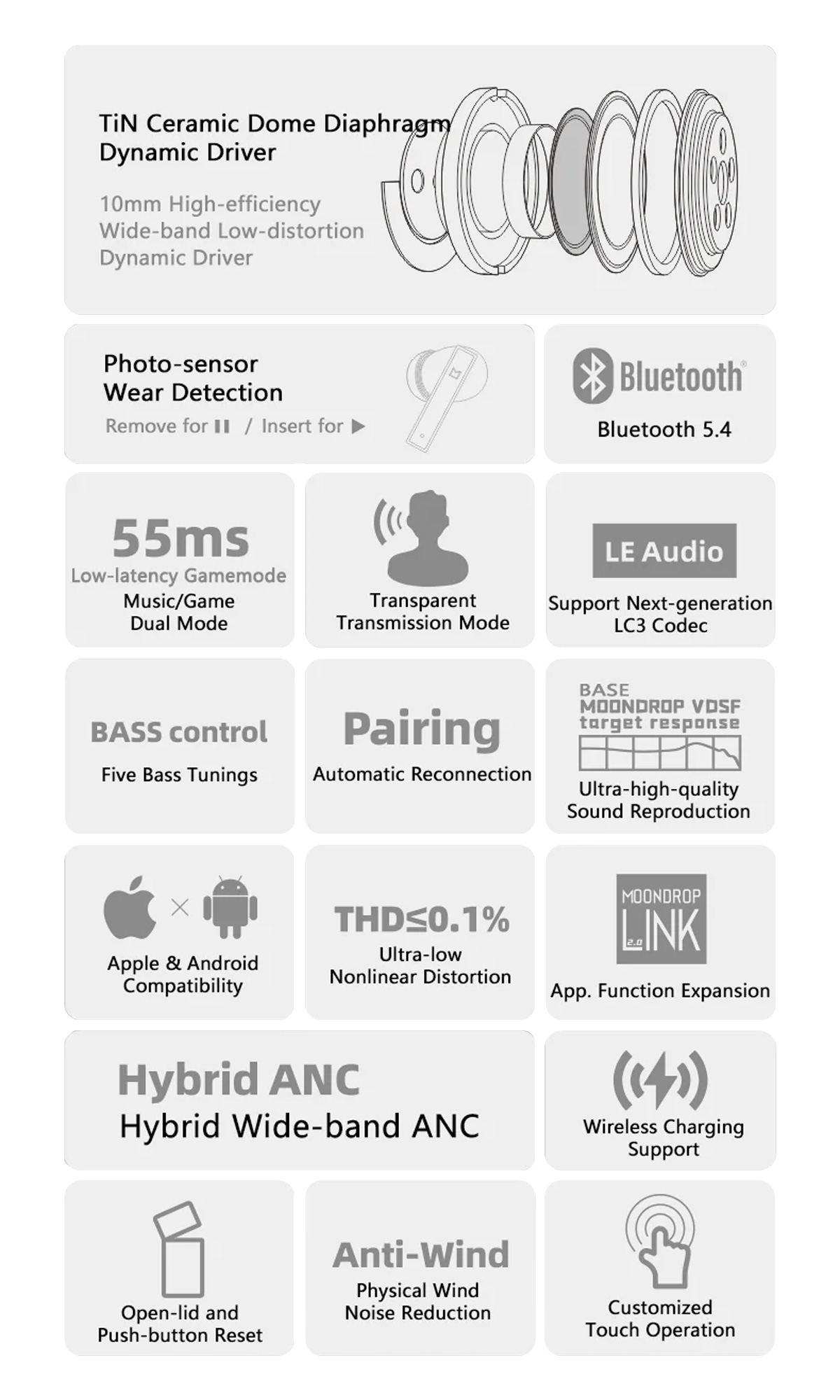 Moondrop Moca : Key features