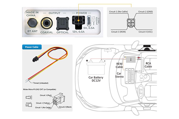 12V power port for car audio installation