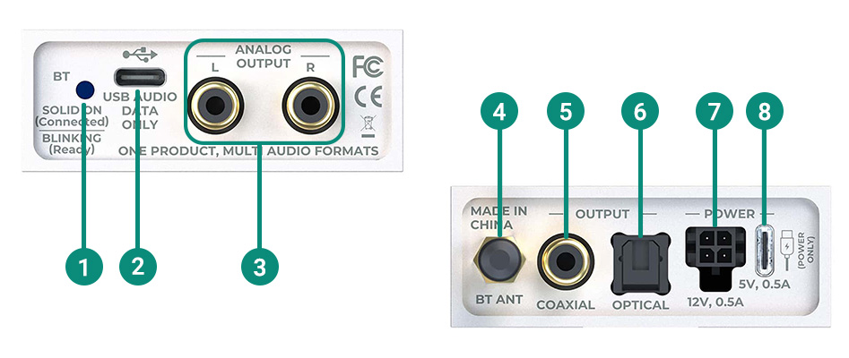 Berrybak BDC-U AA-AB41165 overview