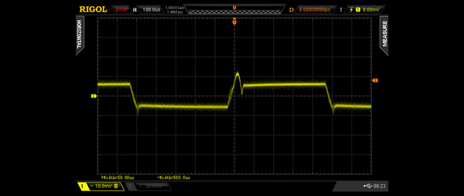 IAN CANADA LinearPi Pro transient response curve 